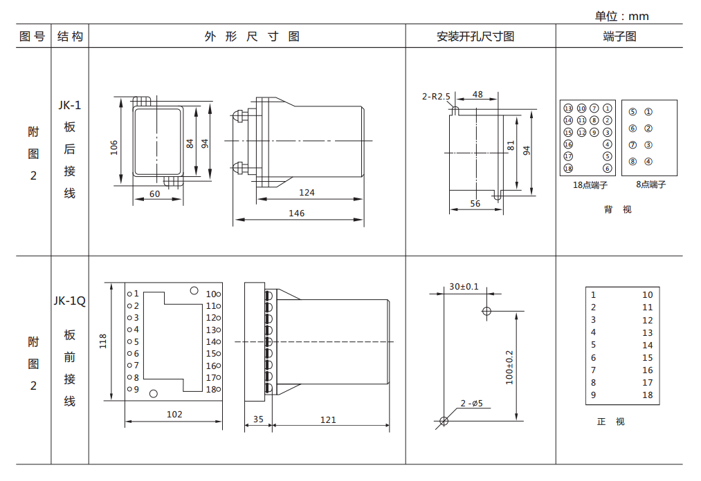 DL-22C系列電流繼電器尺寸圖