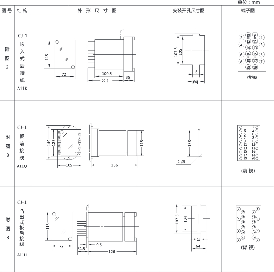 DL-34電流繼電器外形結(jié)構(gòu)及開(kāi)孔尺寸圖