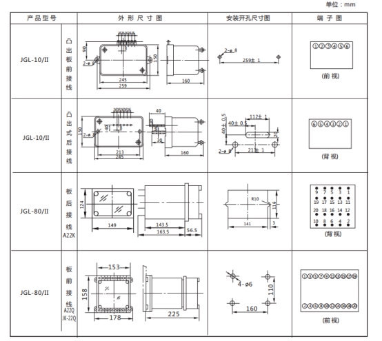 JGL-86/Ⅱ二相靜態(tài)反時限過流繼電器外形結(jié)構(gòu)及安裝開孔尺寸圖