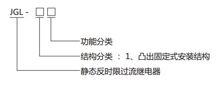 JGL-16繼電器型號分類及含義