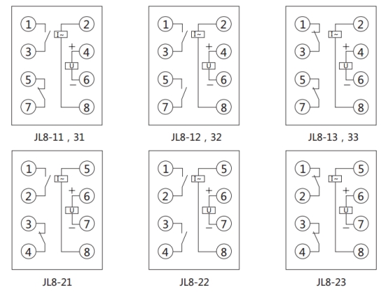 JL8-23集成電路電流繼電器內(nèi)部接線圖及外引接線圖（正視圖）