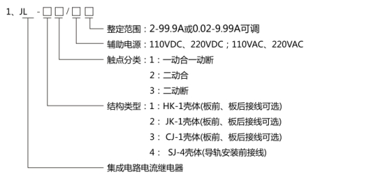 JL-23繼電器型號分類及其含義