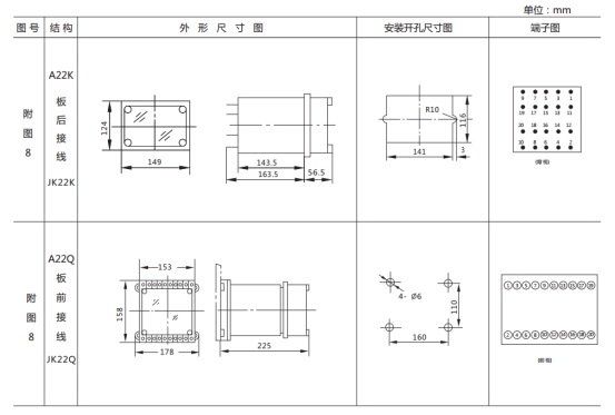 LL-14A繼電器外形及開孔尺寸