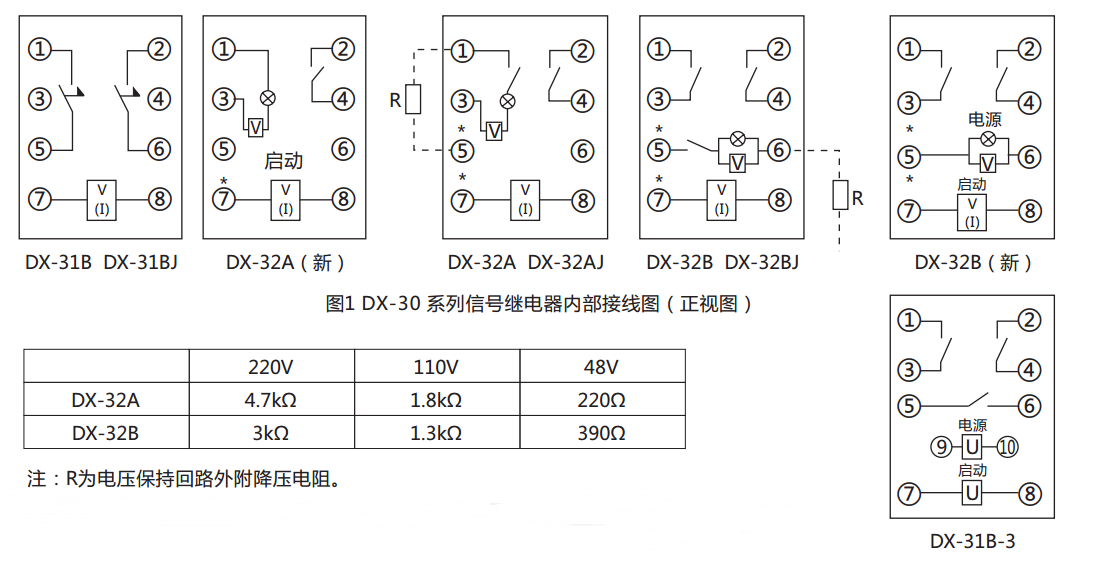 DX-31B信號繼電器內(nèi)部接線圖（正視圖）