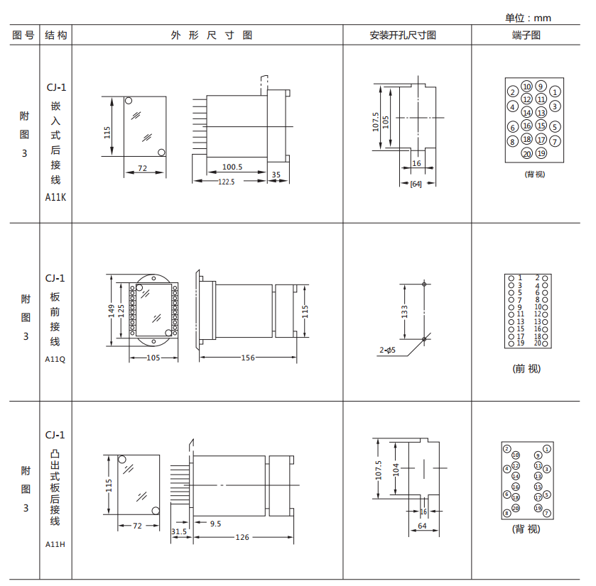 DX-4A信號繼電器外形尺寸及開孔尺寸