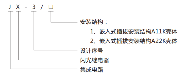 JX-3靜態(tài)閃光繼電器型號及含義圖