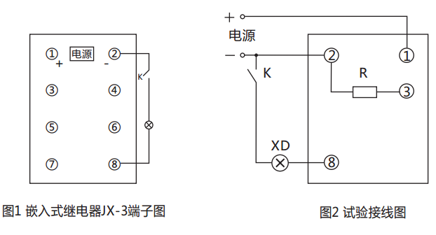 JX-3靜態(tài)閃光繼電器背后接線圖及試驗(yàn)接線圖