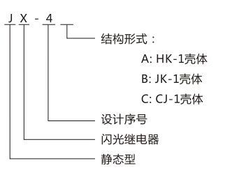 JX-4A閃光繼電器型號(hào)圖