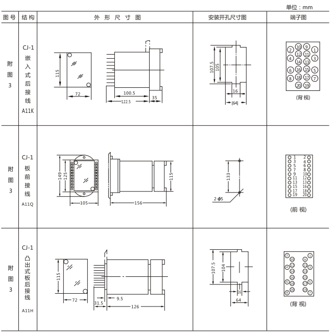 JX-4A閃光繼電器外形尺寸及開孔尺寸圖2