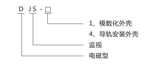 DJS-4跳閘回路監(jiān)視繼電器號命名及含義圖片