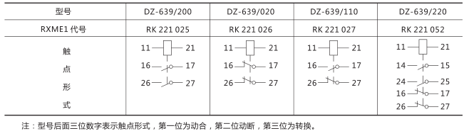 DZ-639/020大容量中間繼電器技術(shù)數(shù)據(jù)圖片2