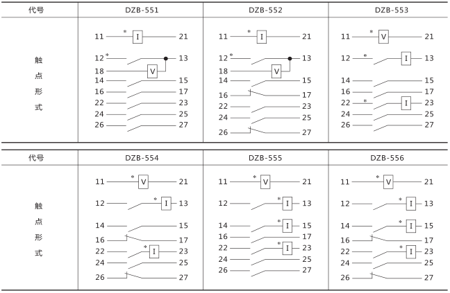 DZB-553中間繼電器技術(shù)數(shù)據(jù)圖片二