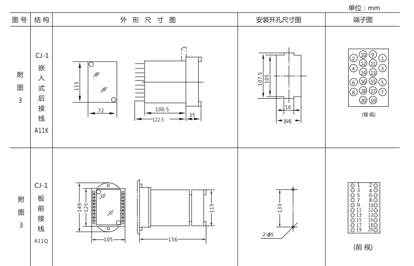 JC-2沖擊繼電器外形結構及開孔尺寸圖1