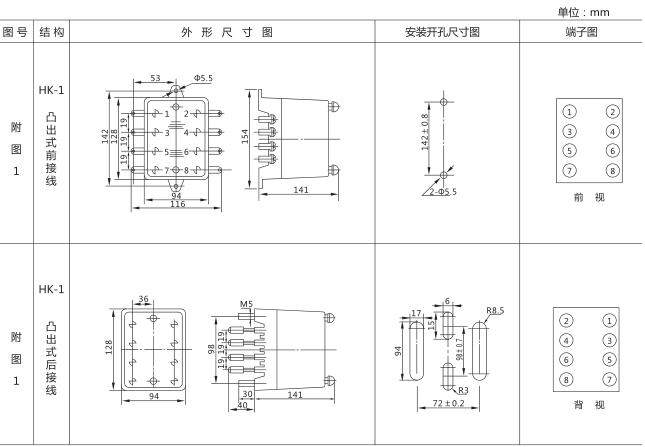 DS-136時間繼電器外形及開孔尺寸圖片