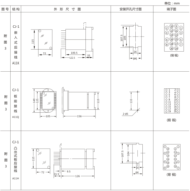 SS-94/1時(shí)間繼電器外形及開(kāi)孔尺寸圖片