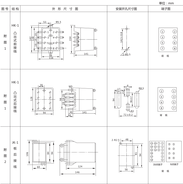 SSJ8-12高精度時(shí)間繼電器外形及開(kāi)孔尺寸圖片1