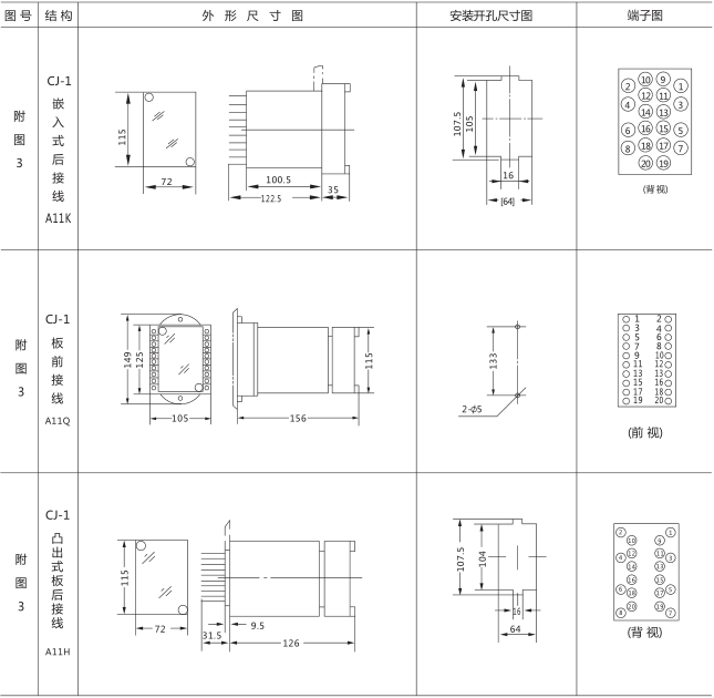 SSJ8-12高精度時(shí)間繼電器外形及開(kāi)孔尺寸圖片3