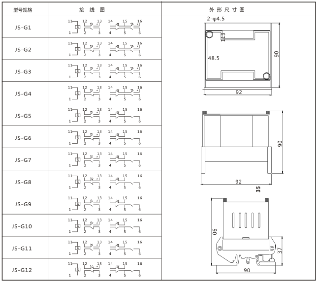 JS-G5端子排靜態(tài)時(shí)間繼電器內(nèi)部端子外引圖及安裝開孔尺寸圖片