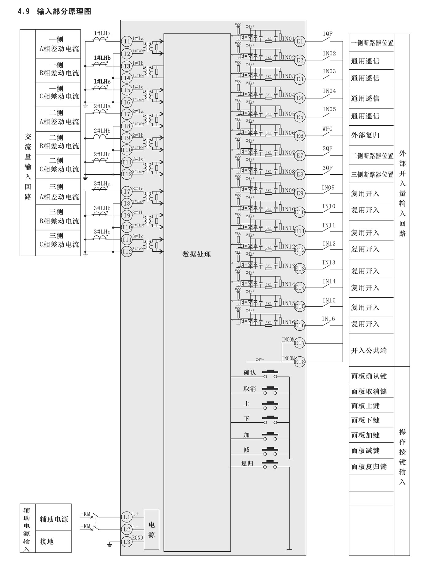 SJP-890微機綜合保護裝置圖三