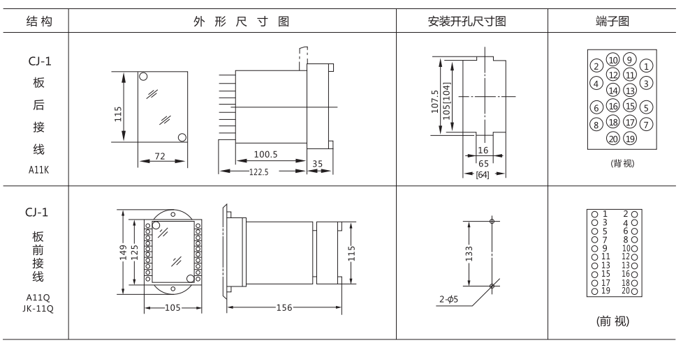  BXX-2相序繼電器外形及開(kāi)孔尺寸