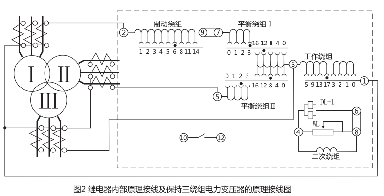 繼電器內(nèi)部原理接線(xiàn)及保持三繞組電力變壓器的原理接線(xiàn)圖