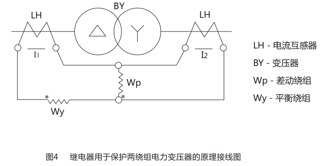 繼電器用于保護(hù)兩繞組電力變壓器的原理接線(xiàn)圖