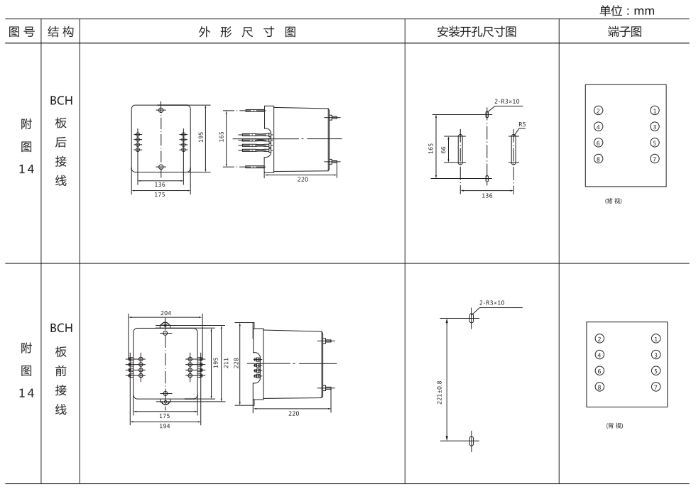 DH-1重合閘繼電器外形及開(kāi)孔尺寸圖片