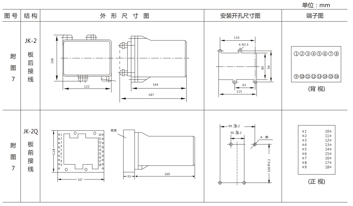 BFY-12A負(fù)序電壓繼電器外形尺寸及開(kāi)孔尺寸圖