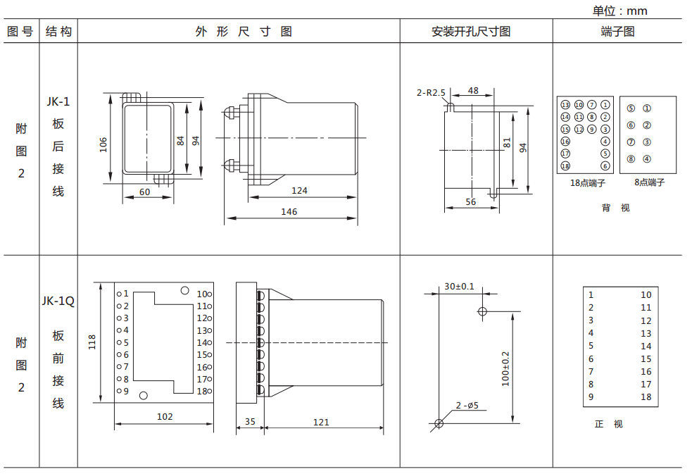 DY-23C、D電壓繼電器外形尺寸及開(kāi)孔尺寸圖