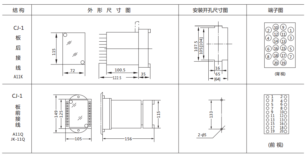 DY-36/Z電壓繼電器外形及開孔尺寸圖