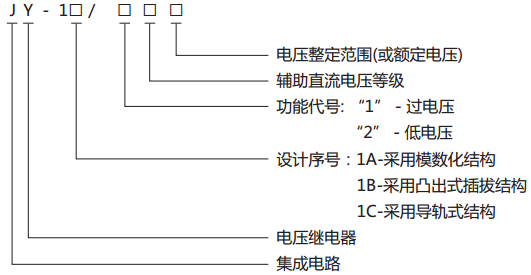 JY-1C/1電壓繼電器型號(hào)、名稱