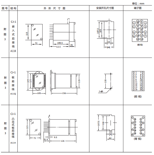 JY8-22集成電路電壓繼電器外形及開孔尺寸2