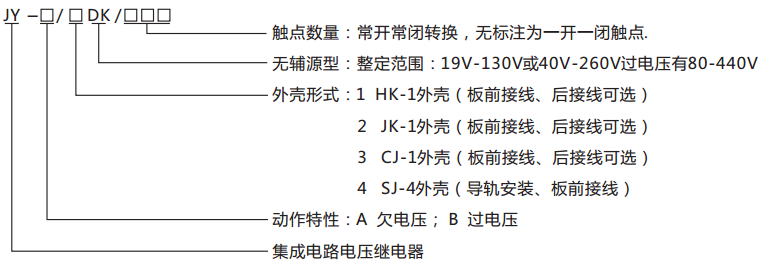 JY-B/2DK無輔源電壓繼電器型號命名及含義