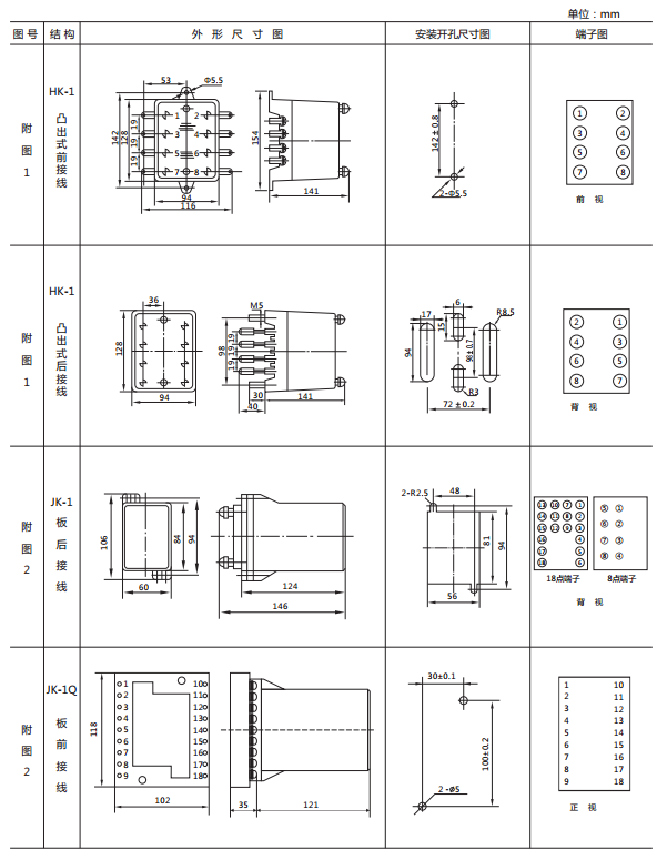 JY-B/2DK無輔源電壓繼電器外形尺寸及開孔尺寸