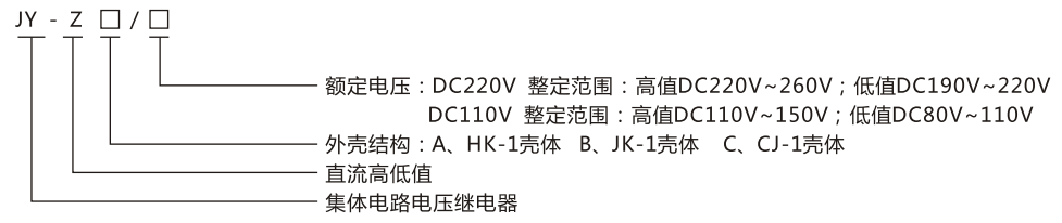 JY-ZA直流高低值電壓繼電器型號(hào)命名及含義