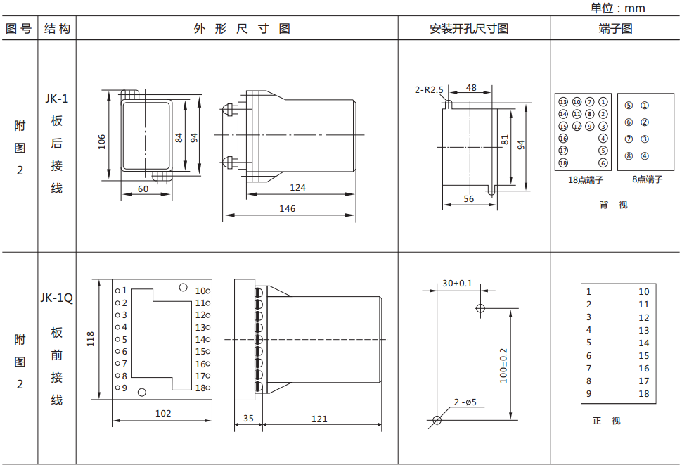 DZS-15B延時(shí)中間繼電器外形及開孔尺寸