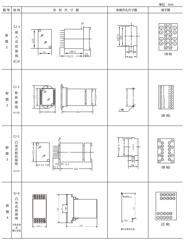 JZ-S/2211外形結(jié)構(gòu)及開(kāi)孔尺寸圖