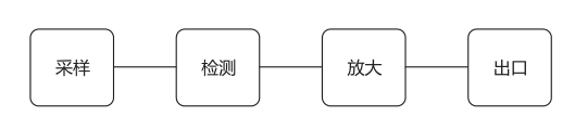 JX-13信號(hào)繼電器工作原理圖