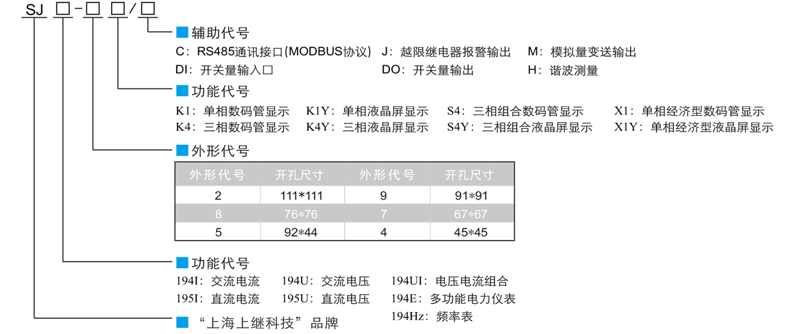 上海上繼選型定義.jpg