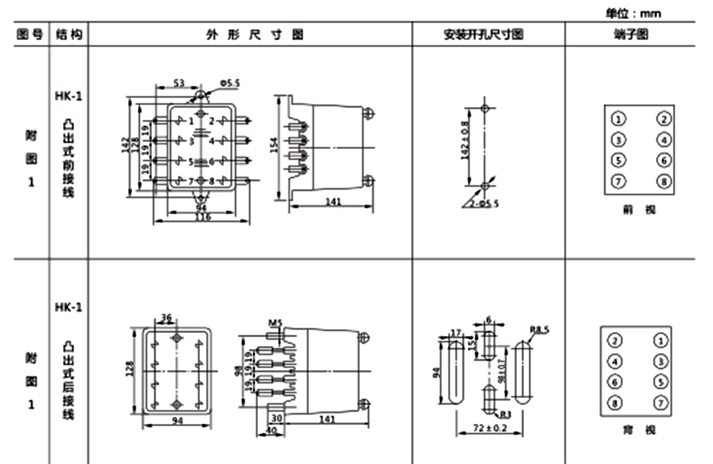 SSJ-11B開孔.jpg